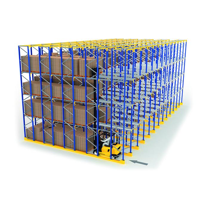 Static Pallet Storage